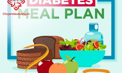 6 kế hoạch lý tưởng điều trị bệnh tiểu đường