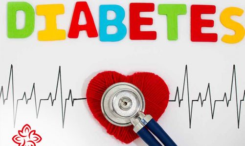 Biến chứng tim mạch của bệnh tiểu đường là gì?